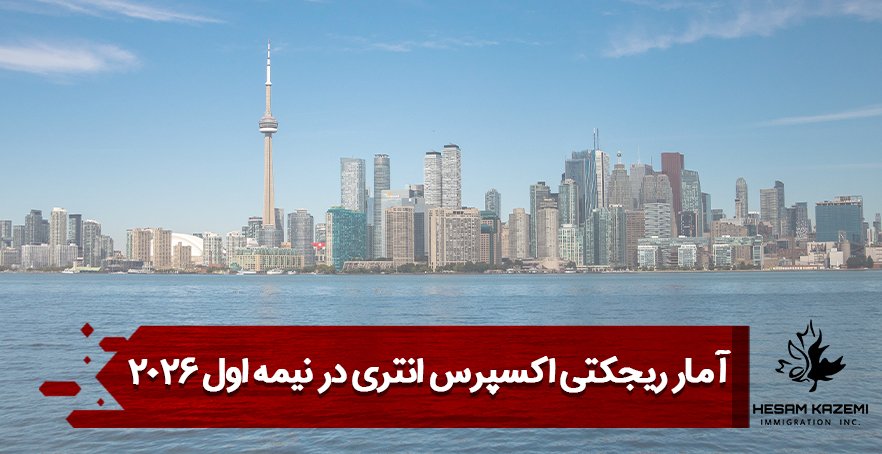 آمار ریجکتی اکسپرس انتری در نیمه اول ۲۰۲۶
